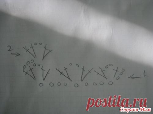 Декоративное украшение — бантик крючком | razpetelka.ru