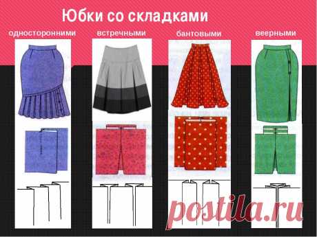 Как правильно формировать складки — Сделай сам, идеи для творчества - DIY Ideas