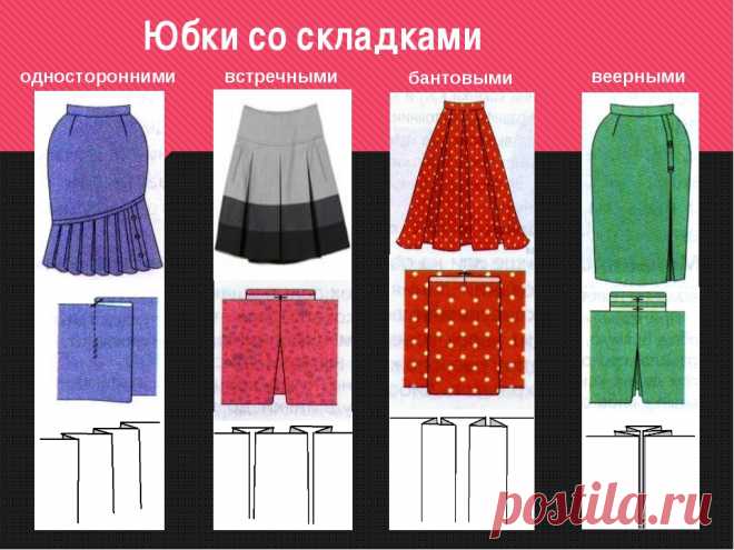 Как правильно формировать складки — Сделай сам, идеи для творчества - DIY Ideas