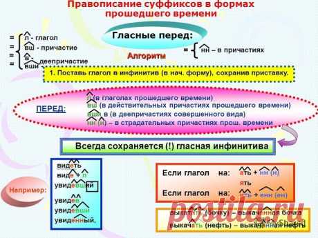 Одноклассники