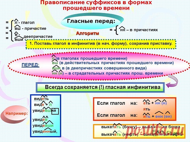 Одноклассники