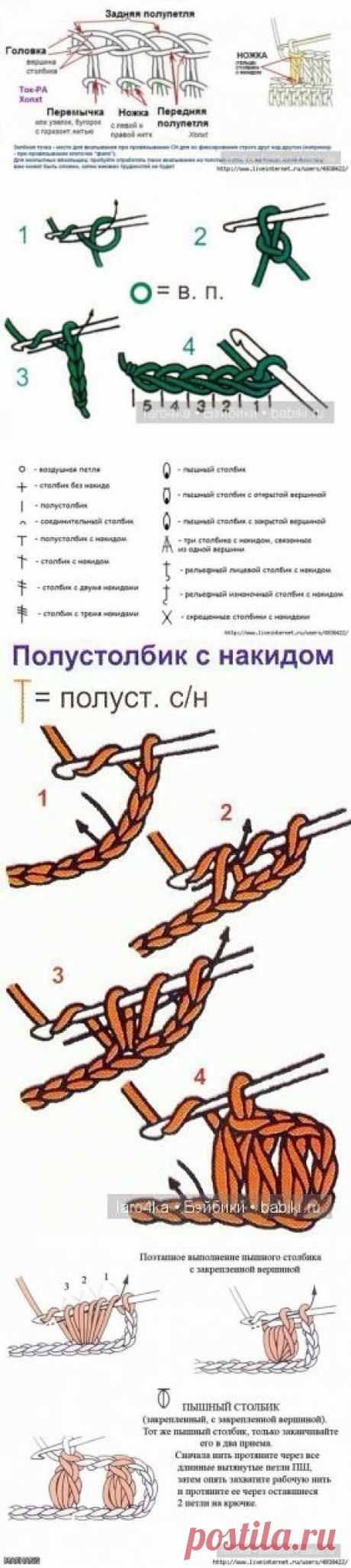 (9) Одноклассники.ОСНОВНЫЕ ВИДЫ СТОЛБИКОВ ПРИ ВЯЗАНИИ КРЮЧКОМ
