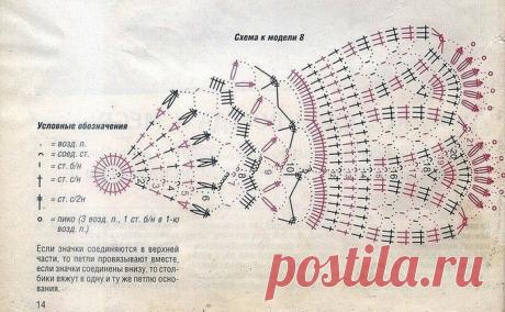 ВЯЗАНИЕ РУКОДЕЛИЕ handmade