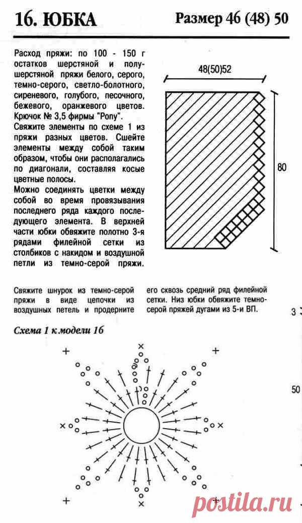 ЮБКА...