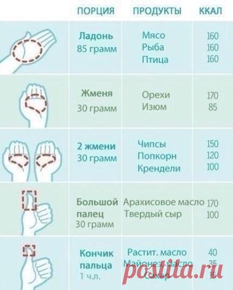 Женская беседка.