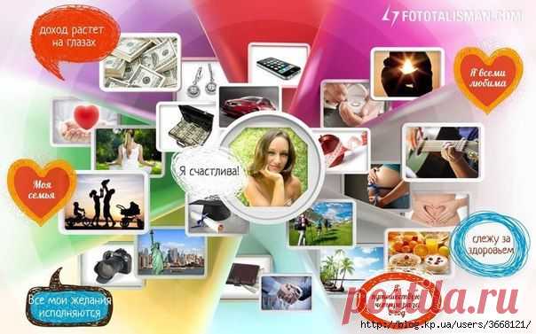 Создание карты желаний по фен-шуй.