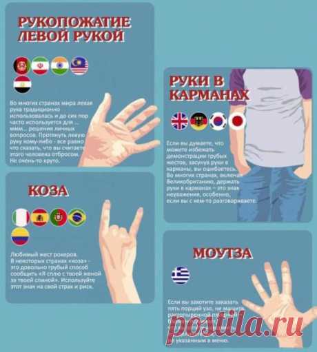 ЖЕСТЫ