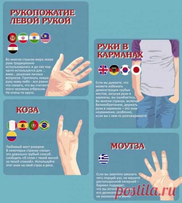 ЖЕСТЫ