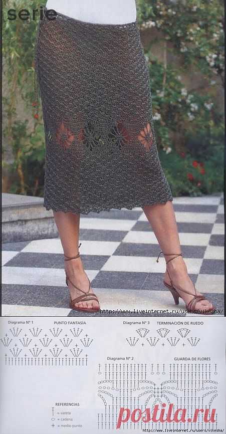 Юбка крючком.