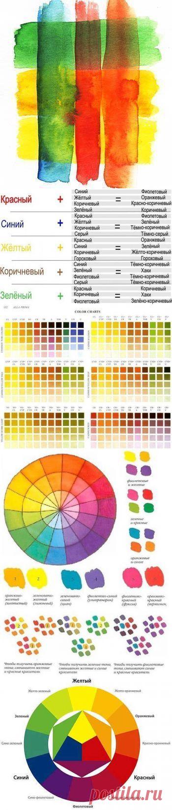 Одноклассники