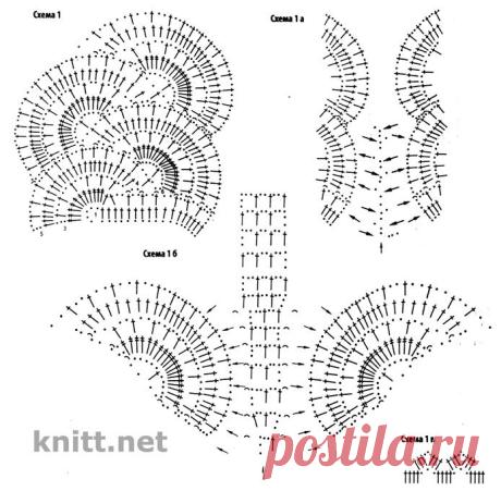 Красное ажурное платье крючком (для полных) | knitt.net | Все о вязании