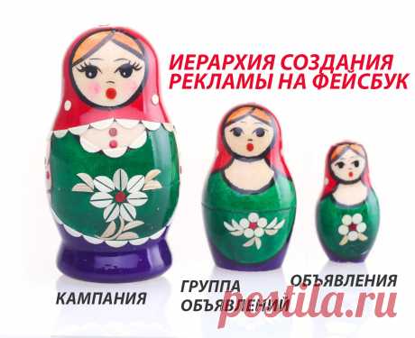 Архивы Марафон по настройке таргета - Администратор в Фейсбуке
