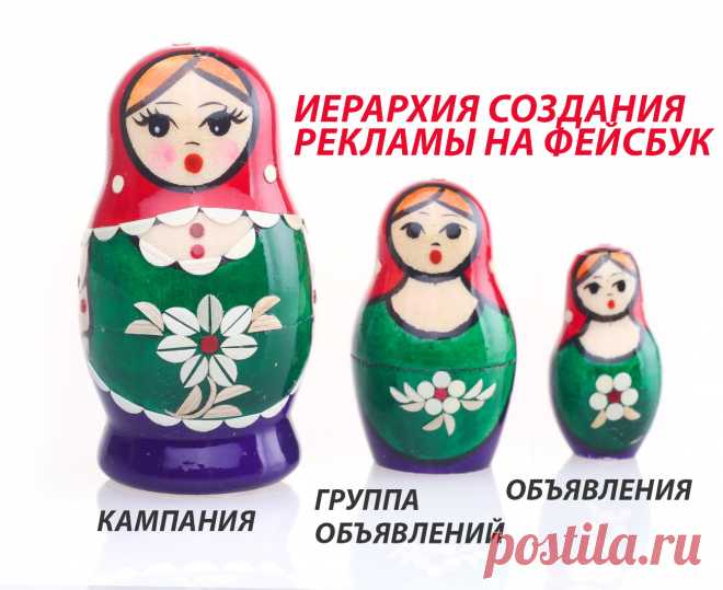 Архивы Марафон по настройке таргета - Администратор в Фейсбуке