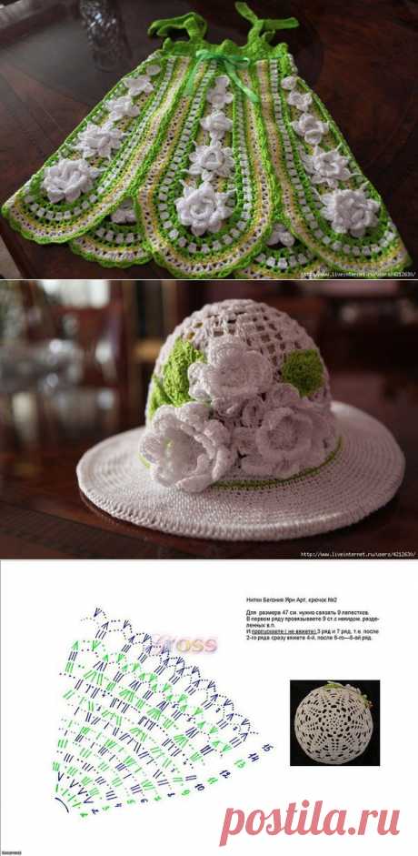 Сарафан и шляпка для девочки.