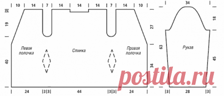 выкройка капюшона для вязаного детского комбинезона: 14 тыс изображений найдено в Яндекс.Картинках