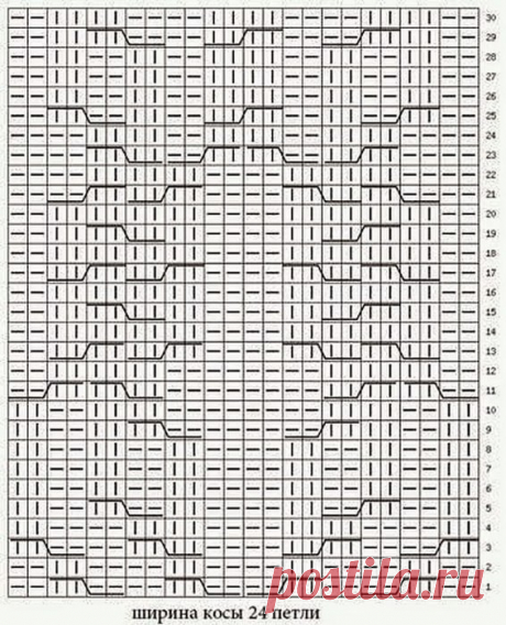 Очень красивый объемный узор спицами