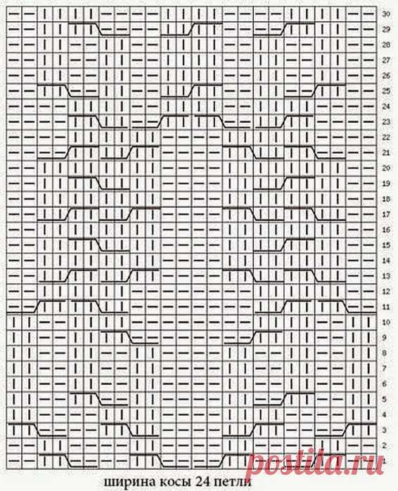 Очень красивый объемный узор спицами