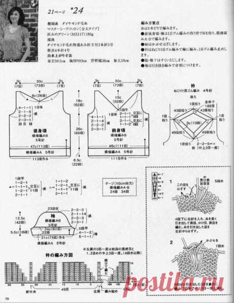 Ажурные модели спицами. Восемь очаровательных кофточек. | Вязаный смак! Пульс Mail.ru