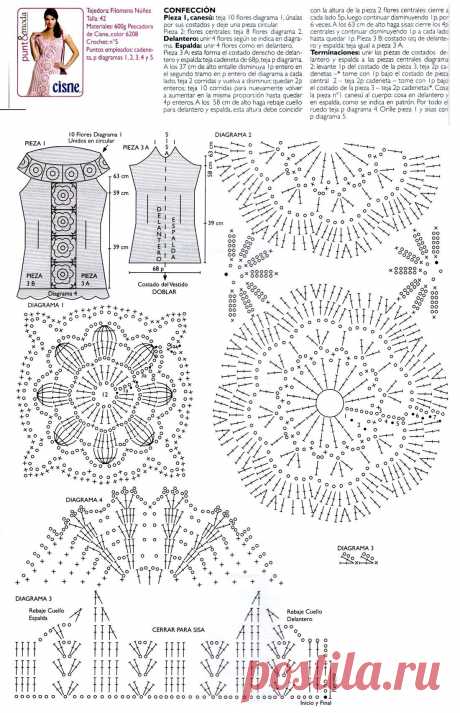 Vestidos de Crochê