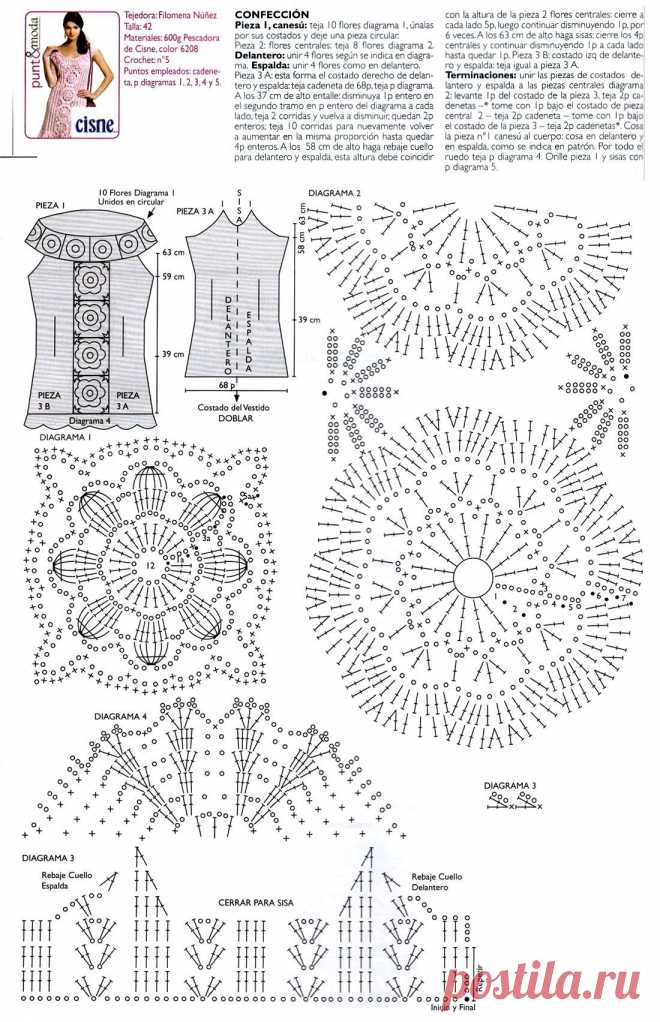 Vestidos de Crochê