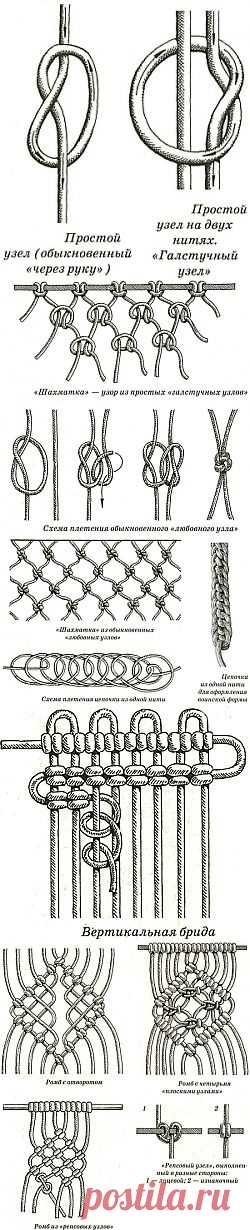 Ляля Размахова Официальный сайт - Плетение узоров