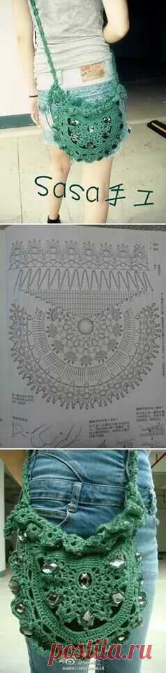 (3) Pinterest: инструмент для поиска и хранения интересных идей