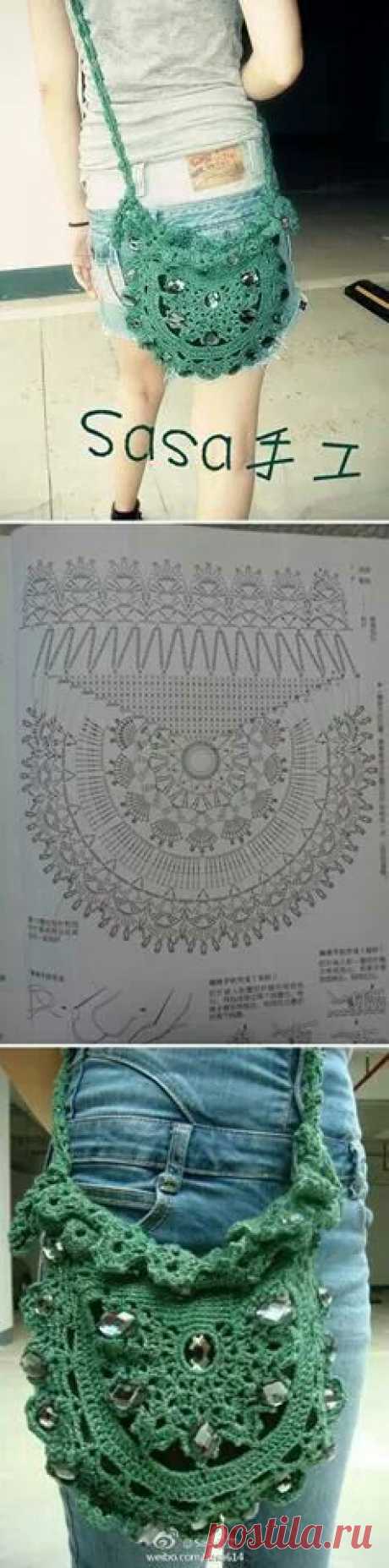 (3) Pinterest: инструмент для поиска и хранения интересных идей
