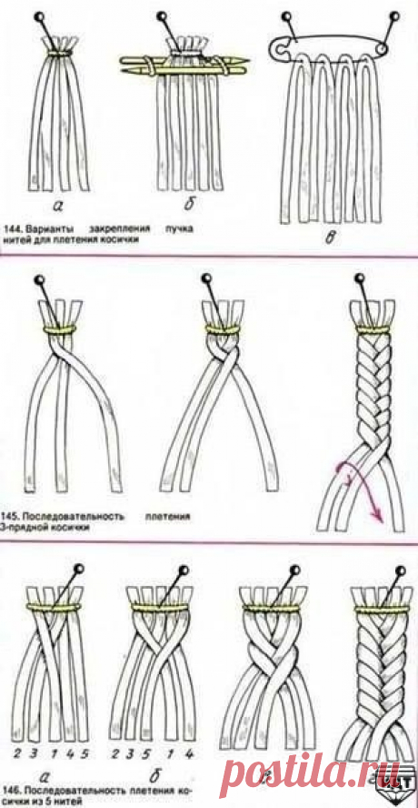 схемы плетения браслетов