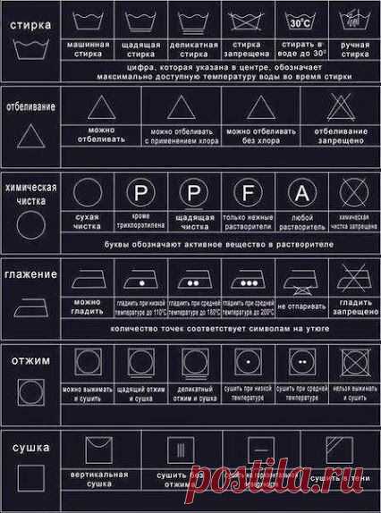 Популярное – Google+