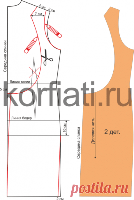 Выкройка платья с открытой спиной от Анастасии Корфиати