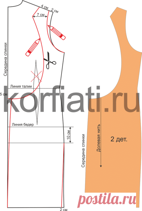 Выкройка платья с открытой спиной от Анастасии Корфиати