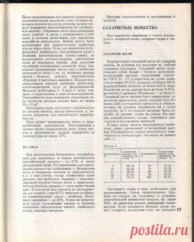 П.С.Мархель Производство пирожных и тортов Книга 1975 года предназначена для технологов производств. В ней вы найдете много советских рецептов.
