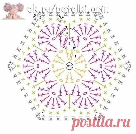 Африканский цветок. Как вязать и соединять