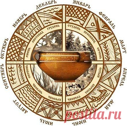 Светозар Сварогов