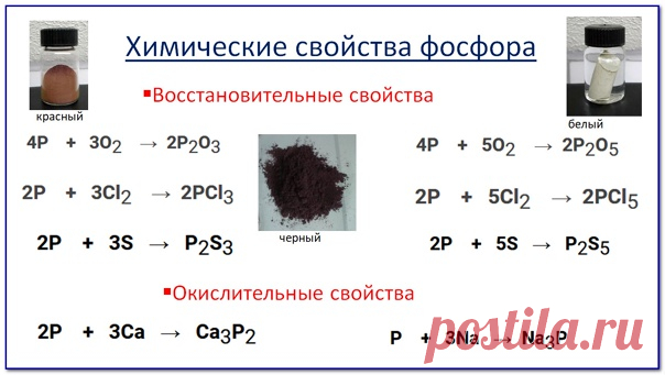 Всем привет
Несколько слов о фосфоре.
С металлами он окислитель и образует фосфиды, где у него с.о. 