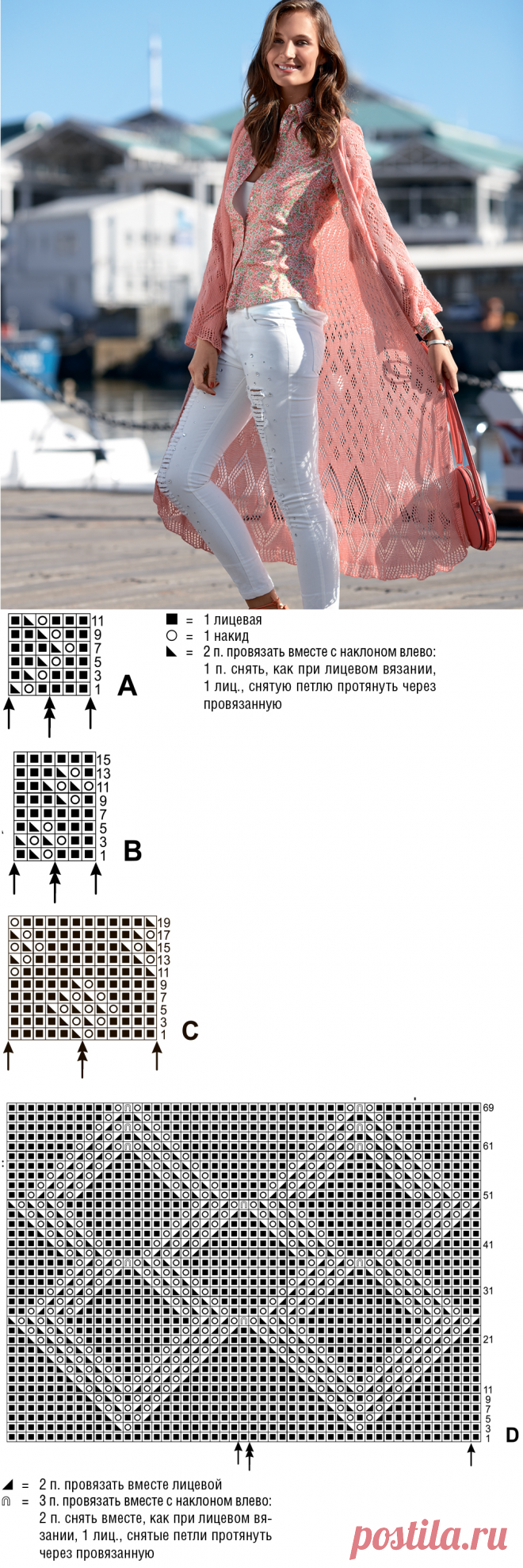 Кружевное летнее пальто спицами