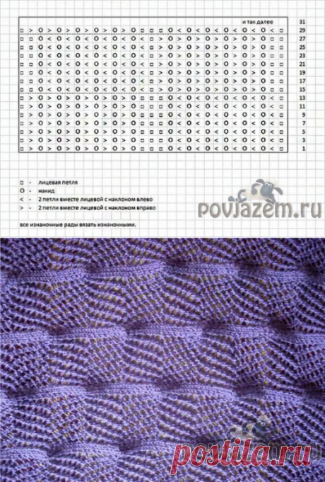 Ажурные узоры спицами с рельефным основанием