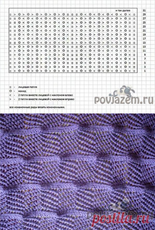 Ажурные узоры спицами с рельефным основанием