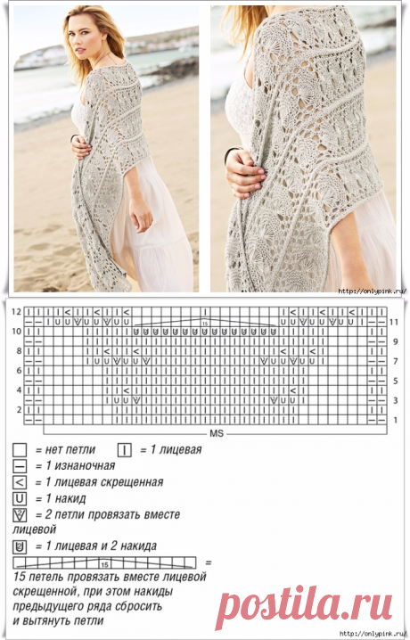 Ажурные узоры палантина