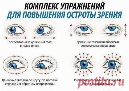 Ради хорошего зрения не пожалейте 10 минут в день