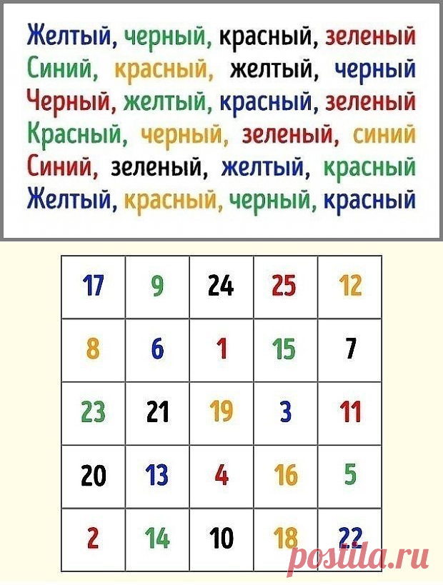 (2) Одноклассники