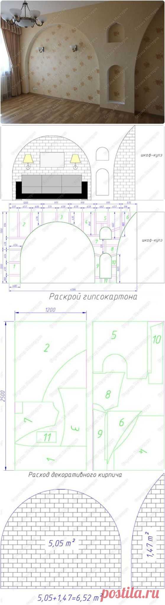 Арка из гипсокартона своими руками