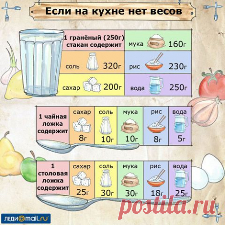Пригодится