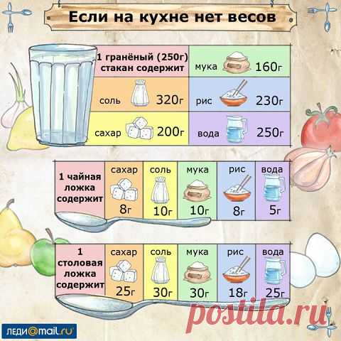 Пригодится