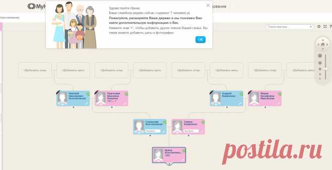 Семейное дерево - Константинова Web Site - MyHeritage