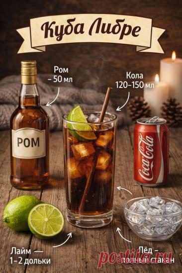 Cuba Libre классика вечеринки - идеальный рецепт