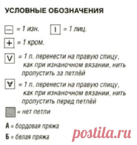 Вязание детям спицами. Описание детской модели со схемой и выкройкой. Комплект для де