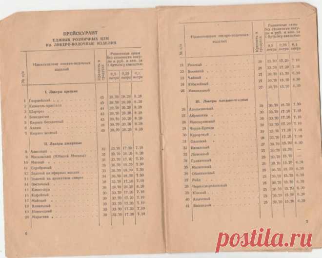 Цены на спиртное образца 1950 года / Назад в СССР / Back in USSR