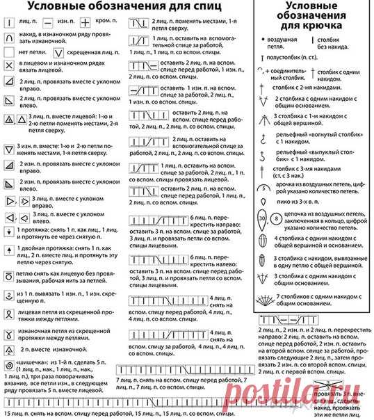 Шпаргалка по условным обозначениям

Распечатайте, и будет Вам удобно.