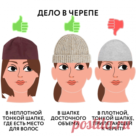 💥20 СОВЕТОВ, КАК ПРАВИЛЬНО ВЫБРАТЬ ШАПКУ, не потеряв лицо. Это нужно знать всем 👉🏼 | УЧИМ МОДЕ | Яндекс Дзен